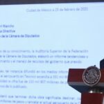 López-Gatell recibe oxígeno a 5 días de contraer Covid-19