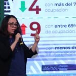 Nava en el séptimo lugar como alcalde de las capitales mejor evaluado: Consulta Mitofsky