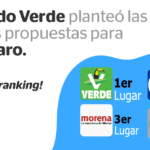 INE ordena suspender difusión de 3 mañaneras por posible intromisión en elección