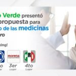 Ranking de las mejores propuestas de apoyo a mujeres en Querétaro
